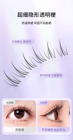 Picture for category false lashes with glue